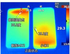 魅族MX2與小米2散熱的對比