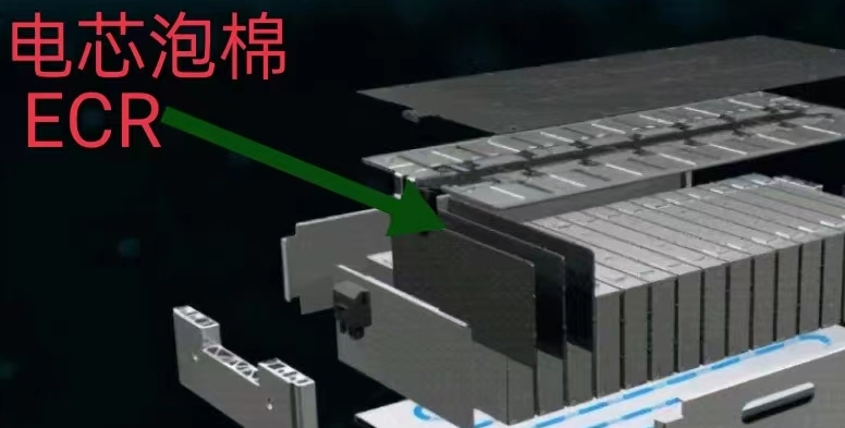 新能源材料是指哪些呢？
